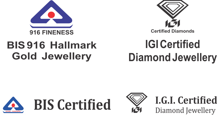 Hallmark Unique Identification (HUID) Number on Gold Jewelry